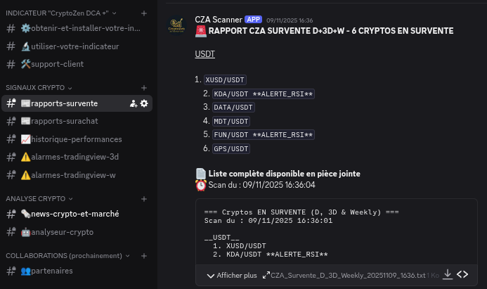 Discord CryptoZen
